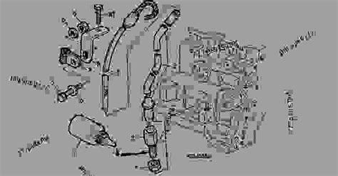 john deere 250 skid steer oil dipstick|John Deere Parts Catalog.